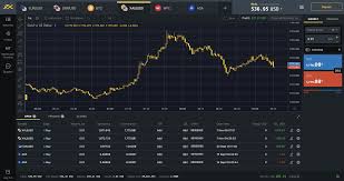 Cent account Exness - A wise start for Rookie
