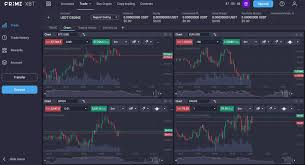 Exploring the Advantages of PrimeXBT Forex Trading Exploring the Advantages of PrimeXBT Forex Trading