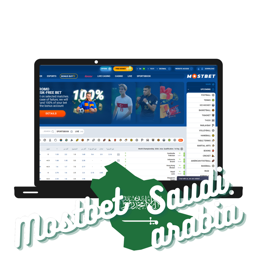 Just How to Get Started with Mostbet: A Novice’