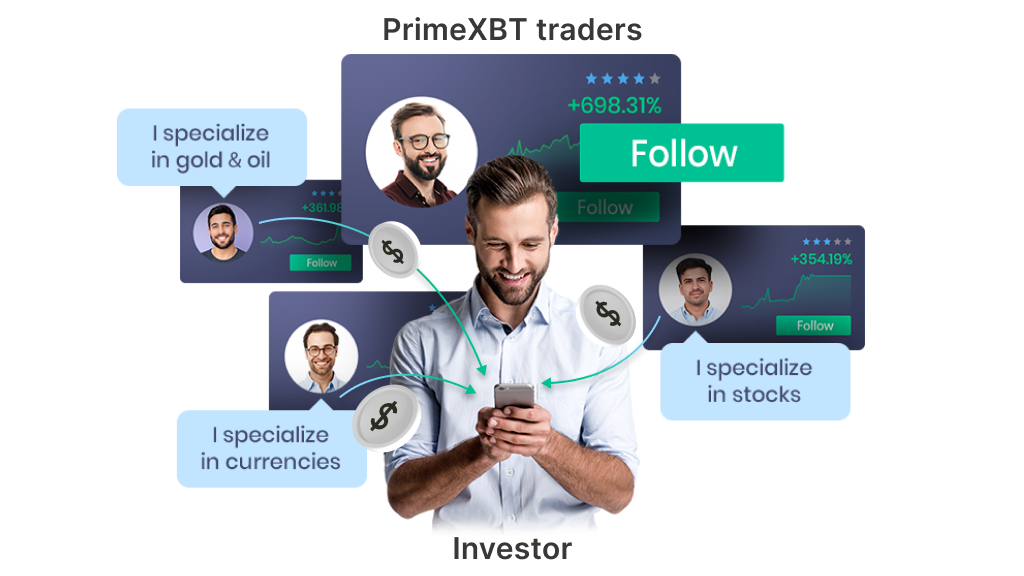 Understanding the Challenges of PrimeXBT Insane Fees Understanding the Challenges of PrimeXBT Insane Fees