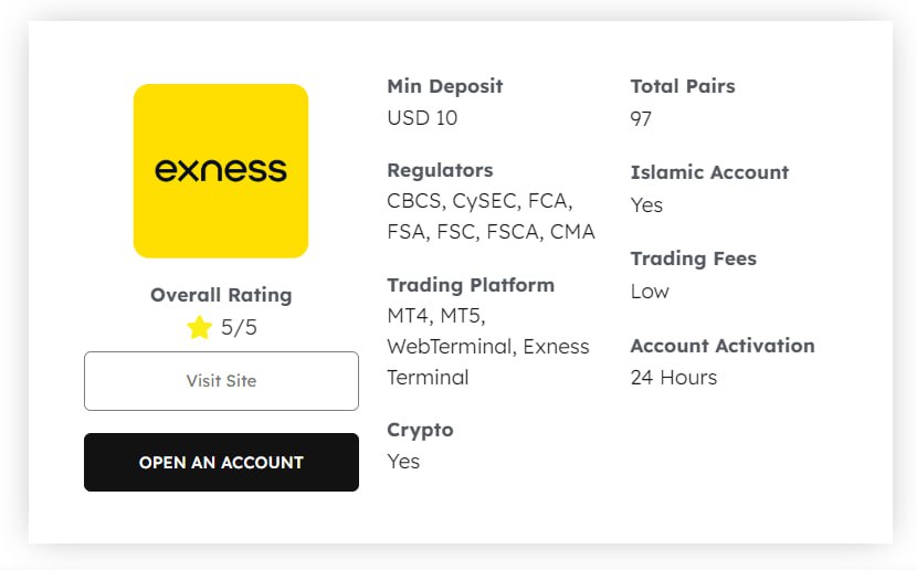 Comprehensive Guide to Exness Forex & CFDs 1 Comprehensive Guide to Exness Forex & CFDs 1