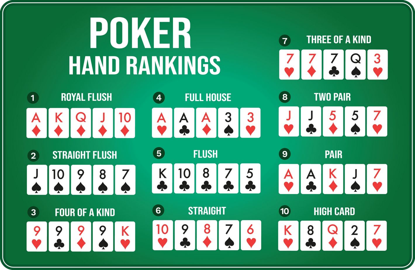 Texas Hold 'em Texas hold'em'i indirip yükleyin