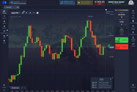 Step-by-Step Guide Pocket Option How to Deposit Step-by-Step Guide Pocket Option How to Deposit
