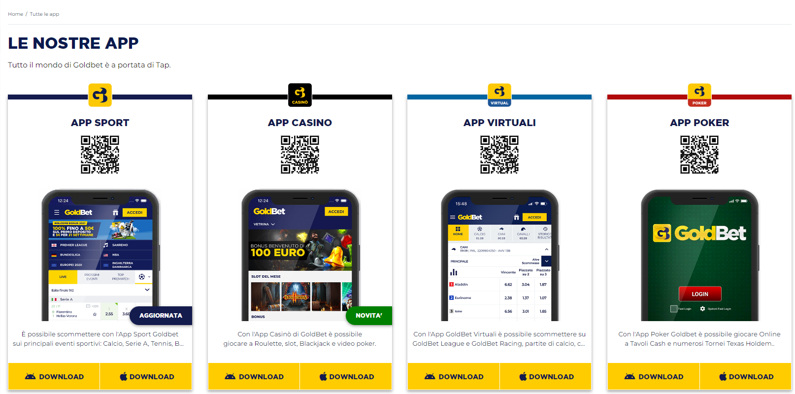 Goldbet It Betting: La guida chiara al mondo del gioco e delle scommesse in Italia