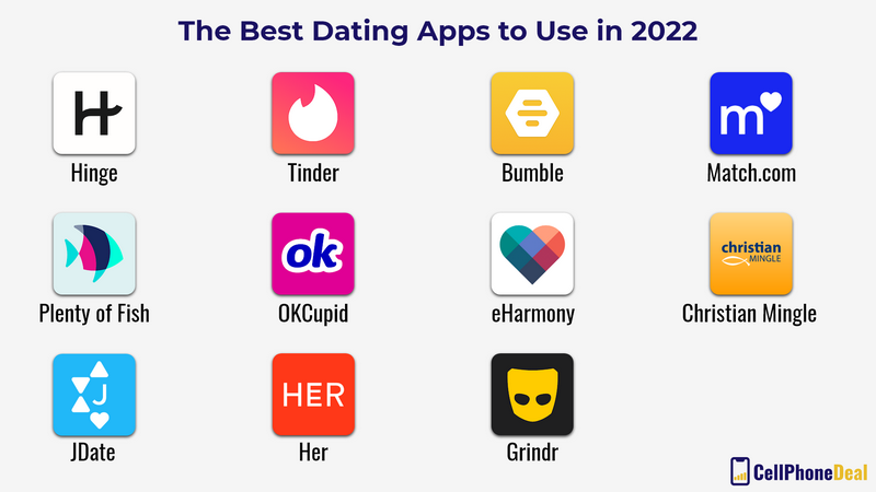 Pet-Friendly Internet Dating for Love and Furry Companions