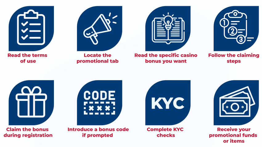 Best No Deposit Perk Gambling Establishments in Canada (2026 )